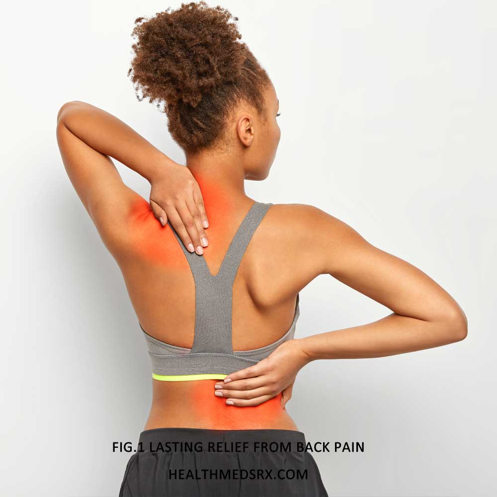 Back Pain- What is it? 10 Point Proven Handling Approach