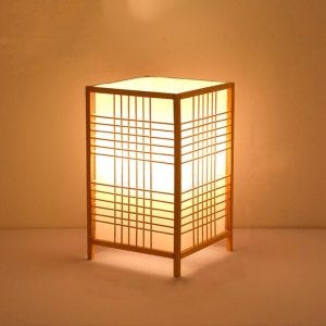 Éclairage d’Ambiance : Choisir la Lampe de Chevet Parfaite pour Votre Chambre | by LAMPE DE CHEVET DE BUREAU | Medium