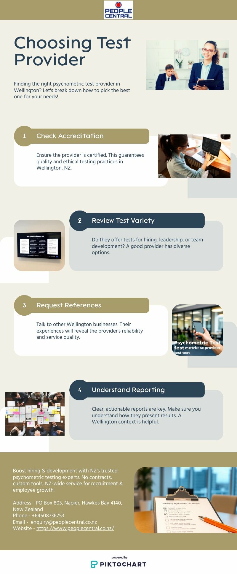 How do I choose a psychometric test provider in Wellington,  | Piktochart Visual Editor