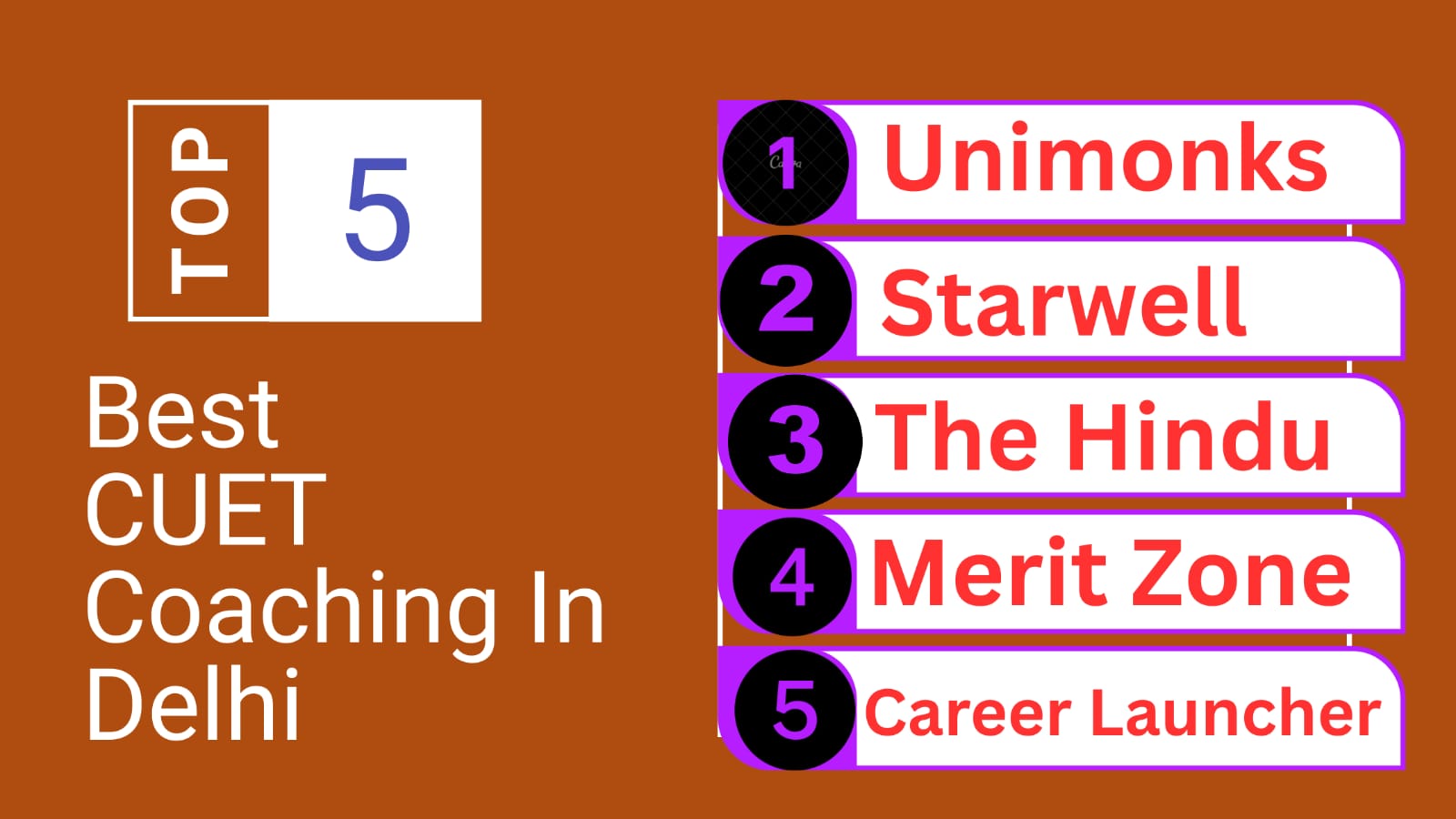 Why Choose Best CUET Coaching in Delhi to Shape Your Future? – Site Title