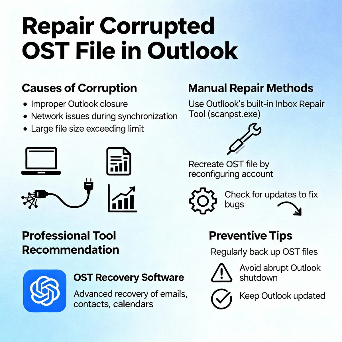 Expert Guide: Repair Corrupted OST File in Outlook 2016/2019/2021 | by Vartika Software | Nov, 2025 | Medium