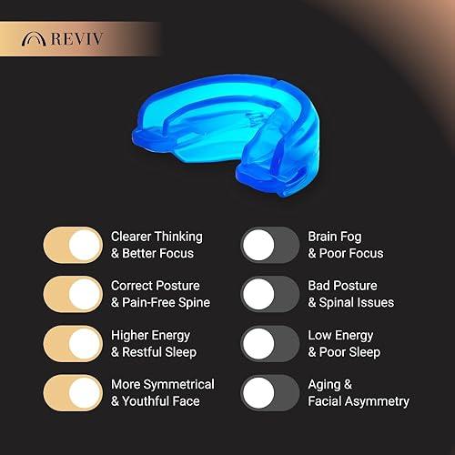 Reviv Mouthguard Scam or Legit – 2025 Jawline Trainer Review