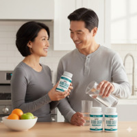 GL Pro Review - Independent Researcher