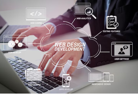 Web Application Development Services for Scalable Growth