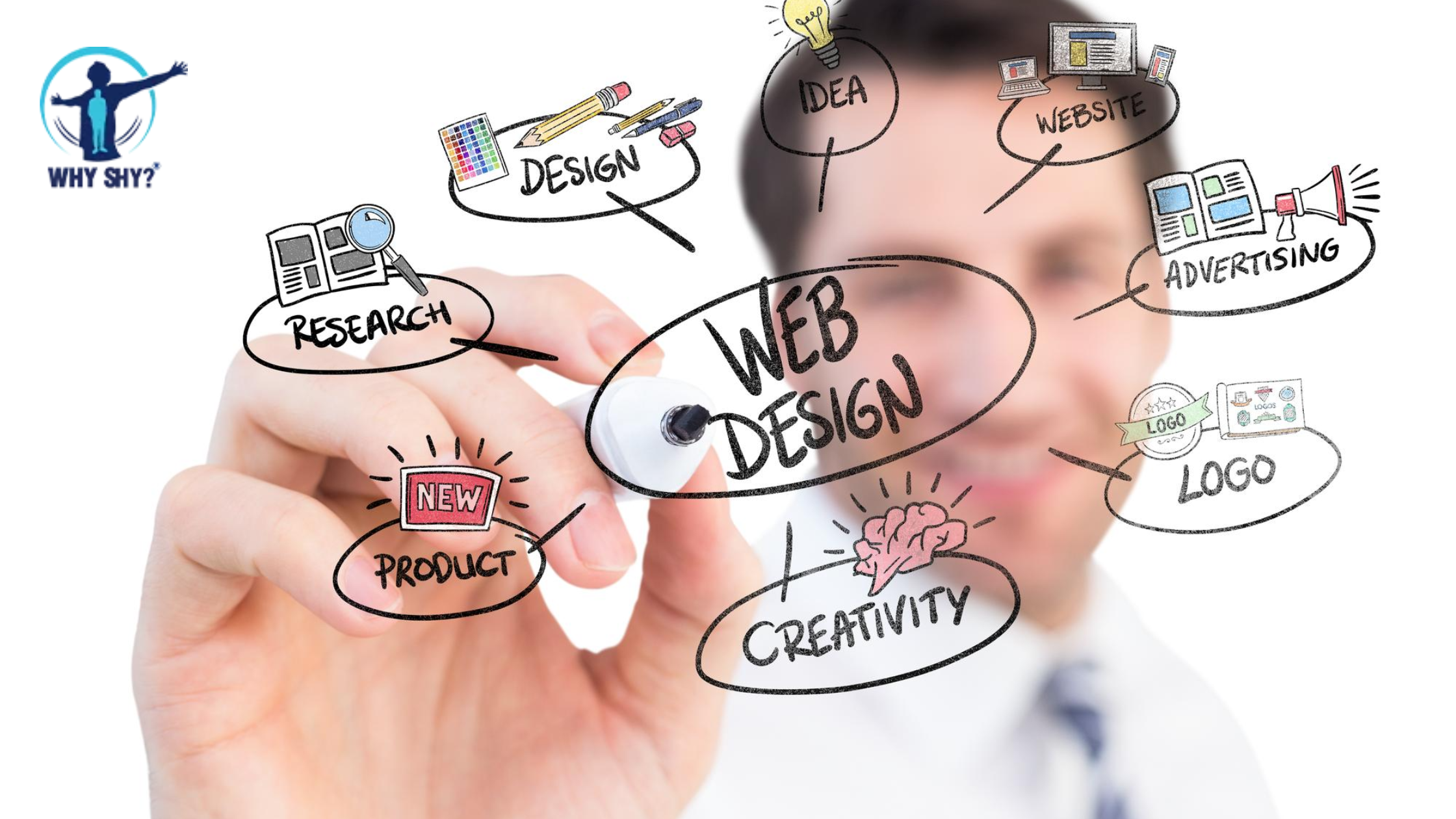 Top 10 Best Website Designing Companies in Gurgaon for 2026