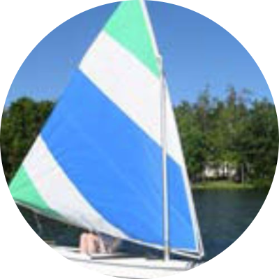 The Sail Store | Wonderlink