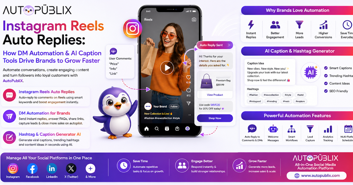 Instagram Reels Auto Replies: How DM Automation & AI Caption Tools Drive Brands to Grow Faster
