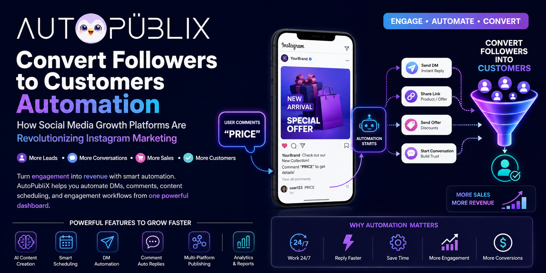 How Social Media Growth Platforms Are Revolutionizing Instagram Marketing – autopublix