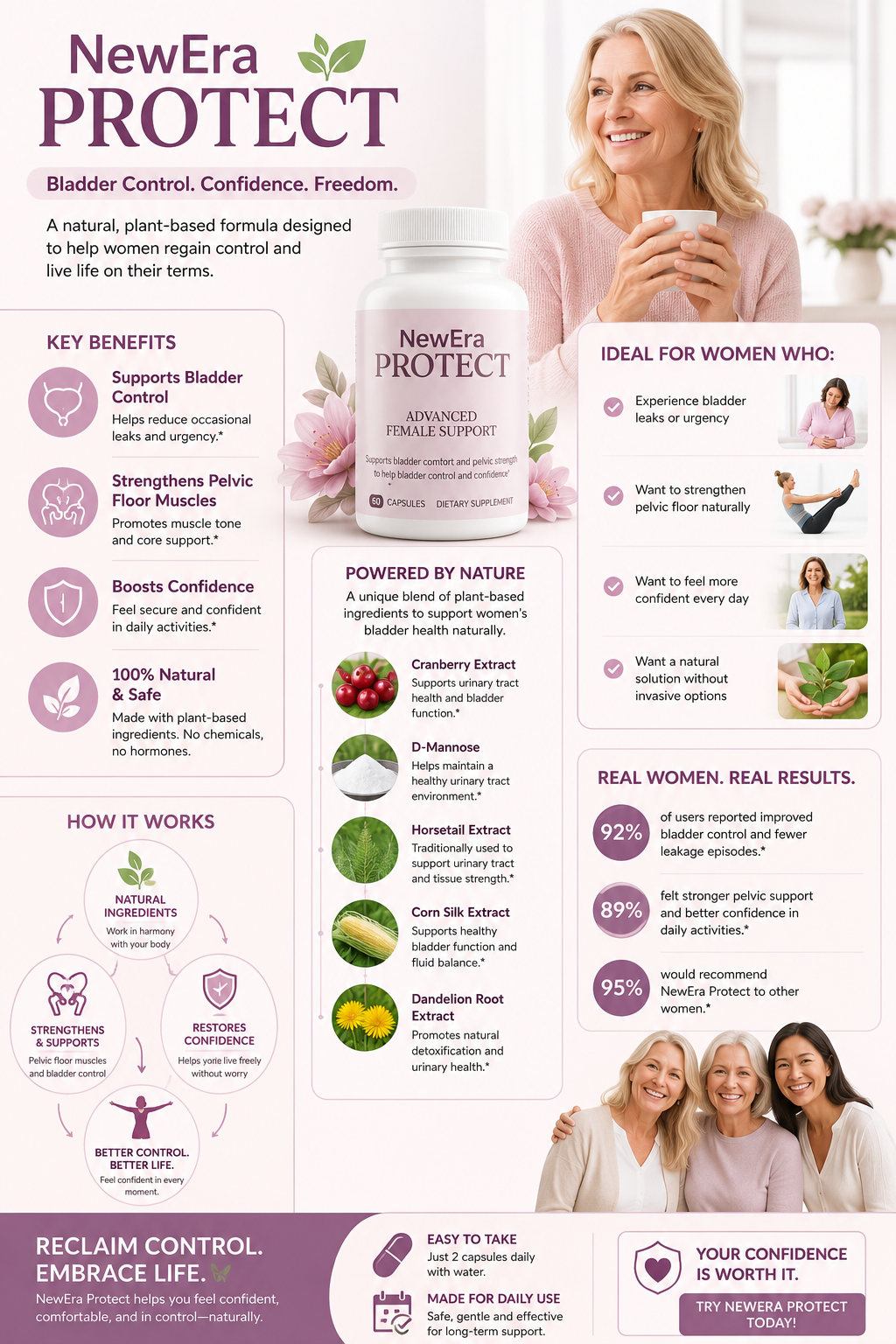 How to Improve Bladder Control Naturally with New Era Protect |...