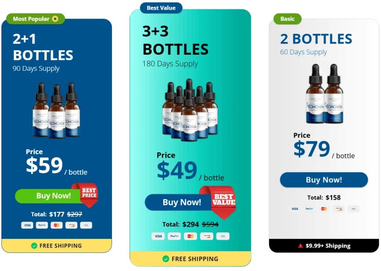 Buy Echoxen Online USA – Natural Hearing Support - Enterprising Core