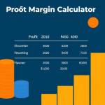 profitmargincalculator profile picture