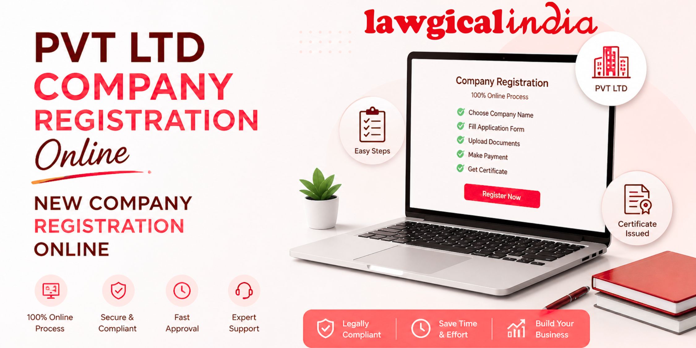 Everything You Need to Know About Registering a Company Online – lawgicalindia