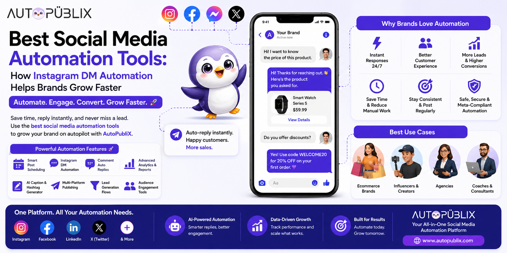 Best Social Media Automation Tools: How Instagram DM Automation...