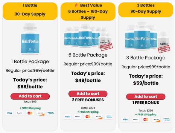 Buy Hairfortin for Daily Strong and Thick Hair - Enterprising Core