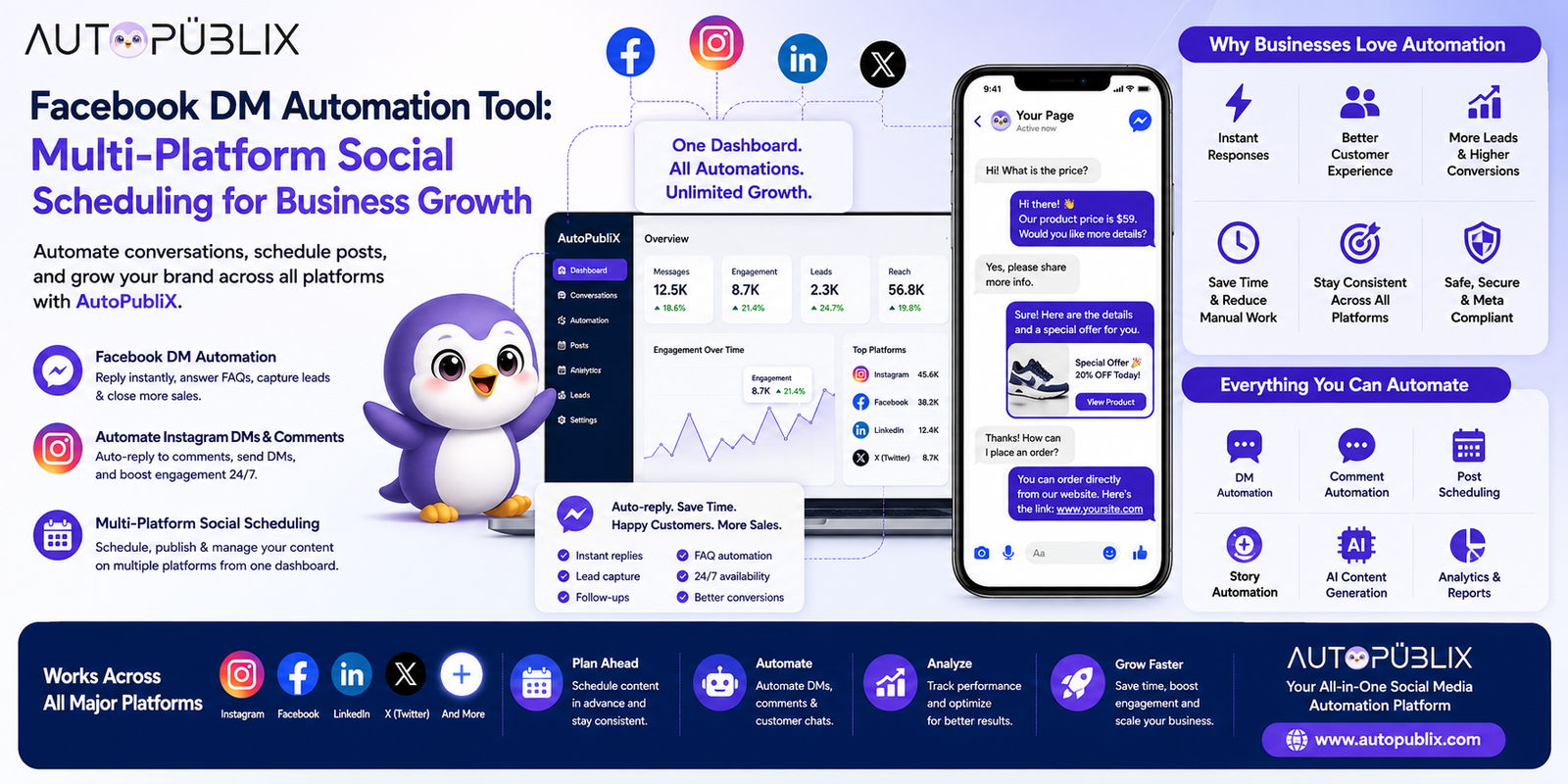 Read the Latest Blogs and Insights on YourSocial | Yoursocial
