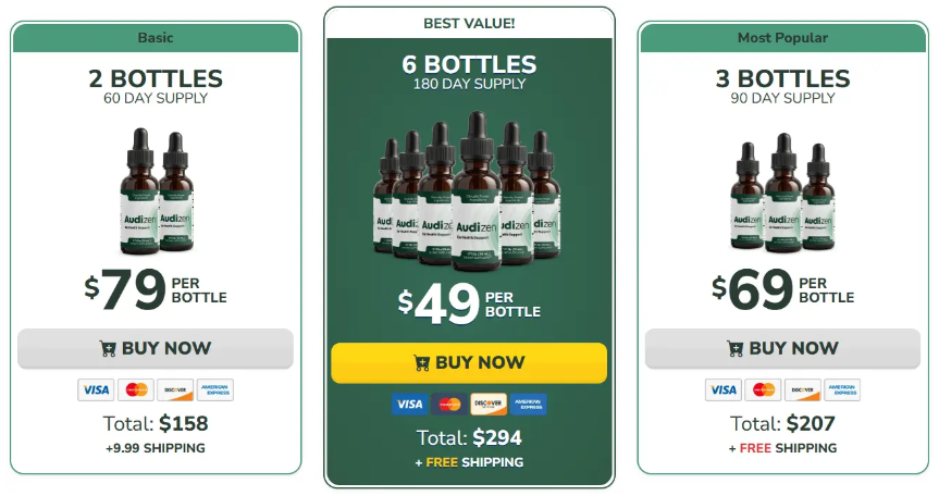 Audizen Tinnitus Review: Safe Hearing Wellness Formula - Enterprising Core
