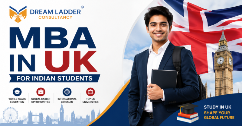 Studying in the UK as an Indian student: MBA in UK for Indian Students: A Complete Guide to Studying: ext_6886628 — LiveJournal