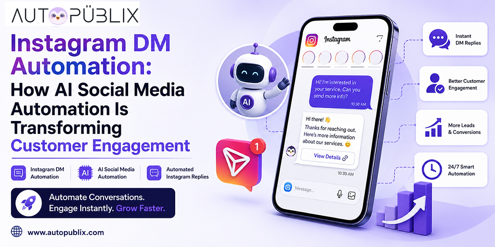 Instagram DM Automation: How AI Social Media Automation Is Transforming Customer Engagement