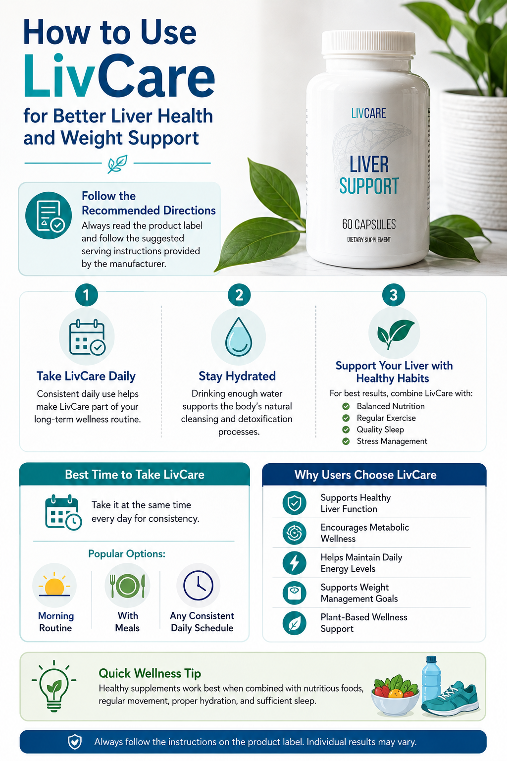 How to Use LivCare for Better Liver Health and Weight Support