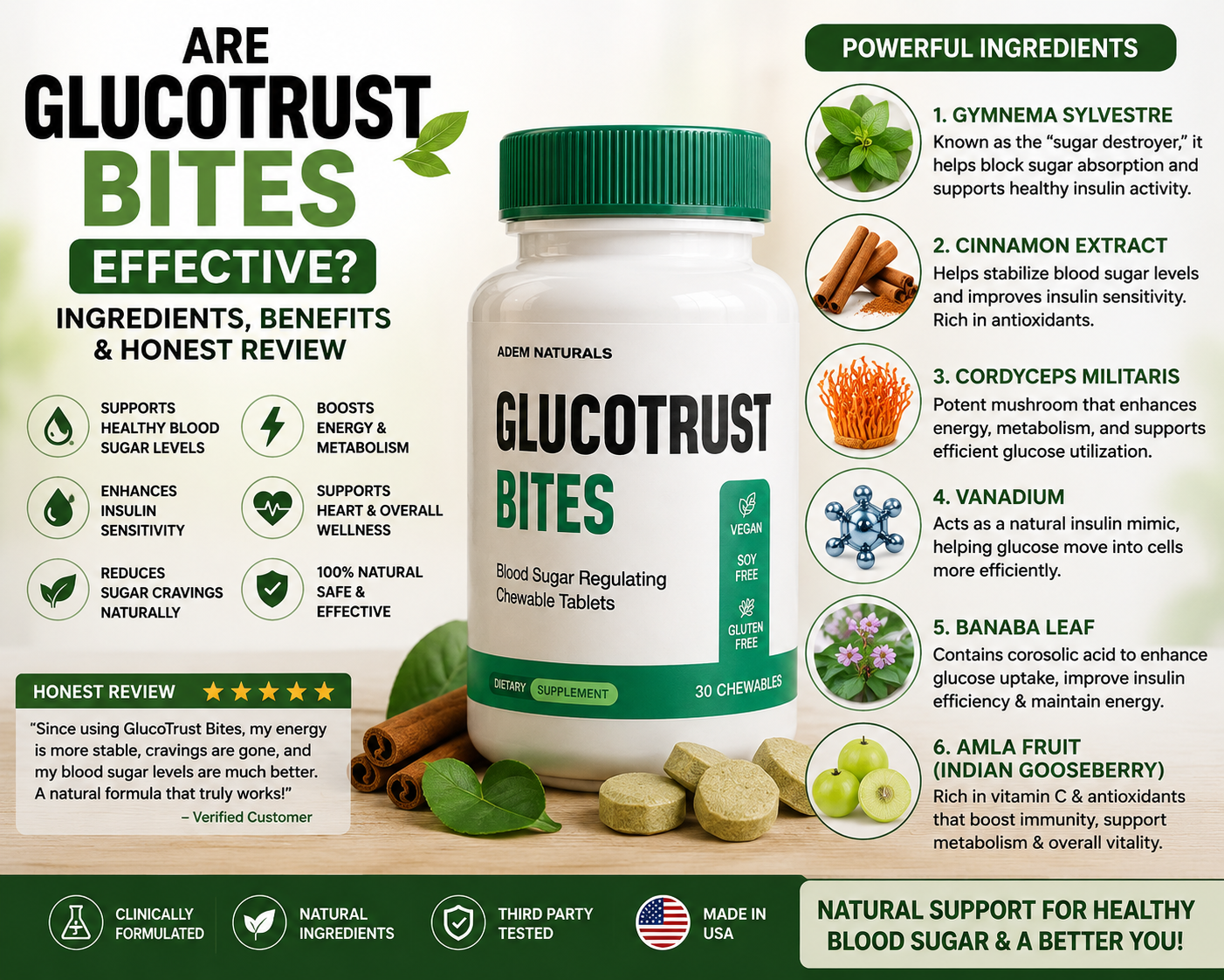 Are GlucoTrust Bites Effective? Ingredients, Benefits & Honest...