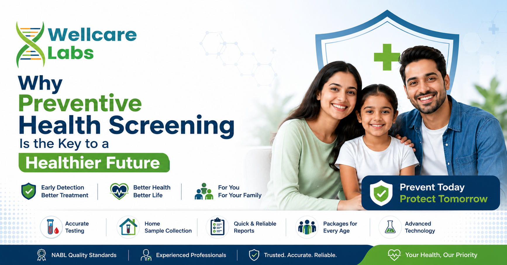 Why Preventive Health Screening Is the Key to a Healthier Future | WellCare Labs  – wellcarelab