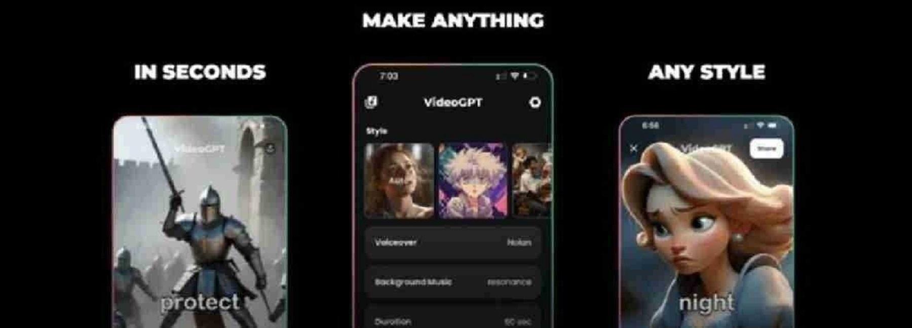 How Do Anime AI Video Generators Handle Character Consistency...