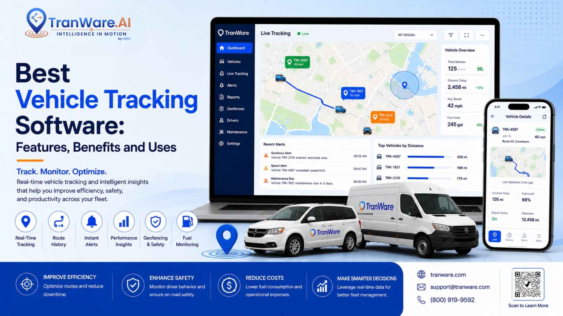 Vehicle Tracking Software: Features, Benefits and Uses