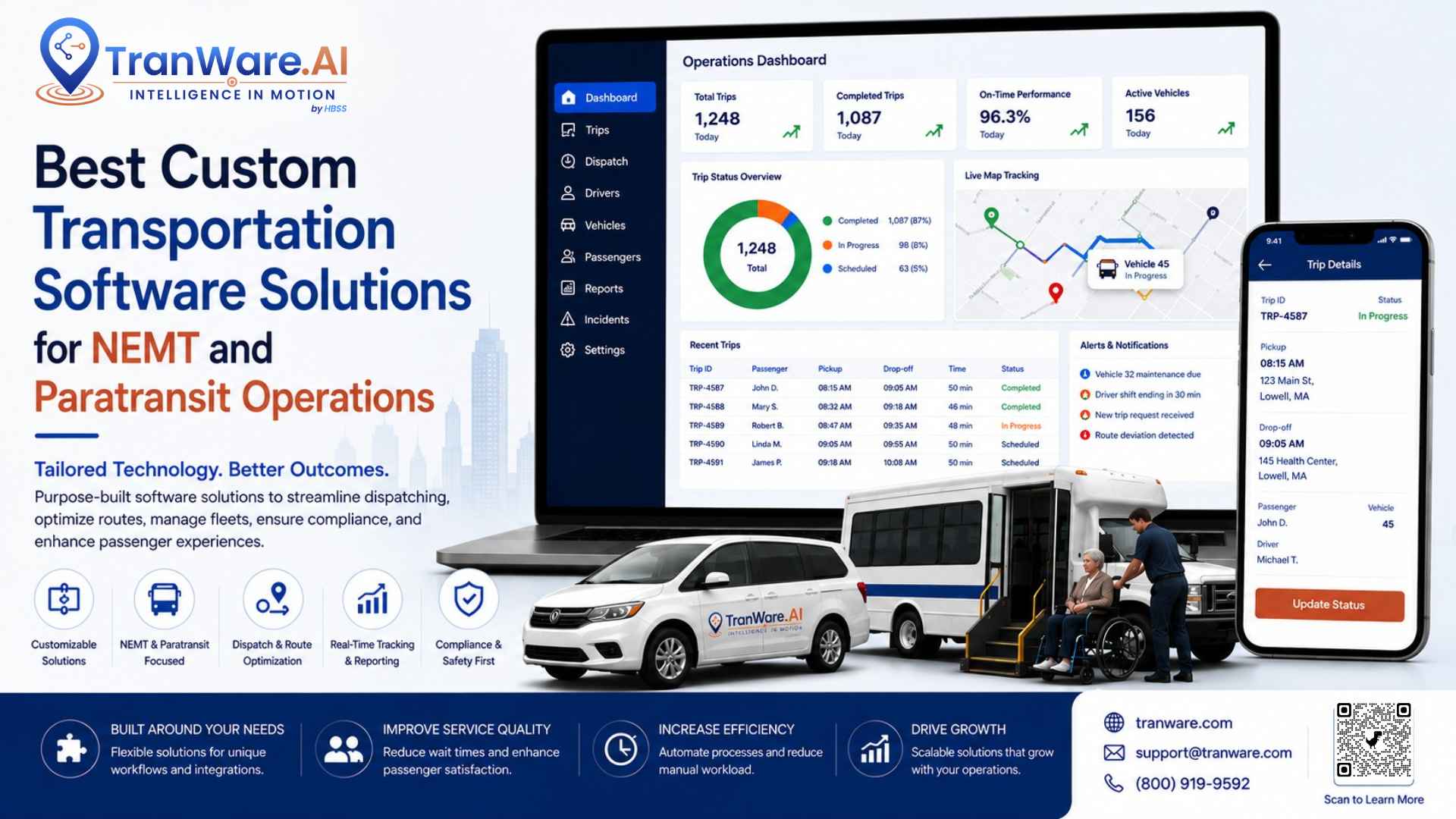 Custom Transportation Software Solutions | TranWare AI