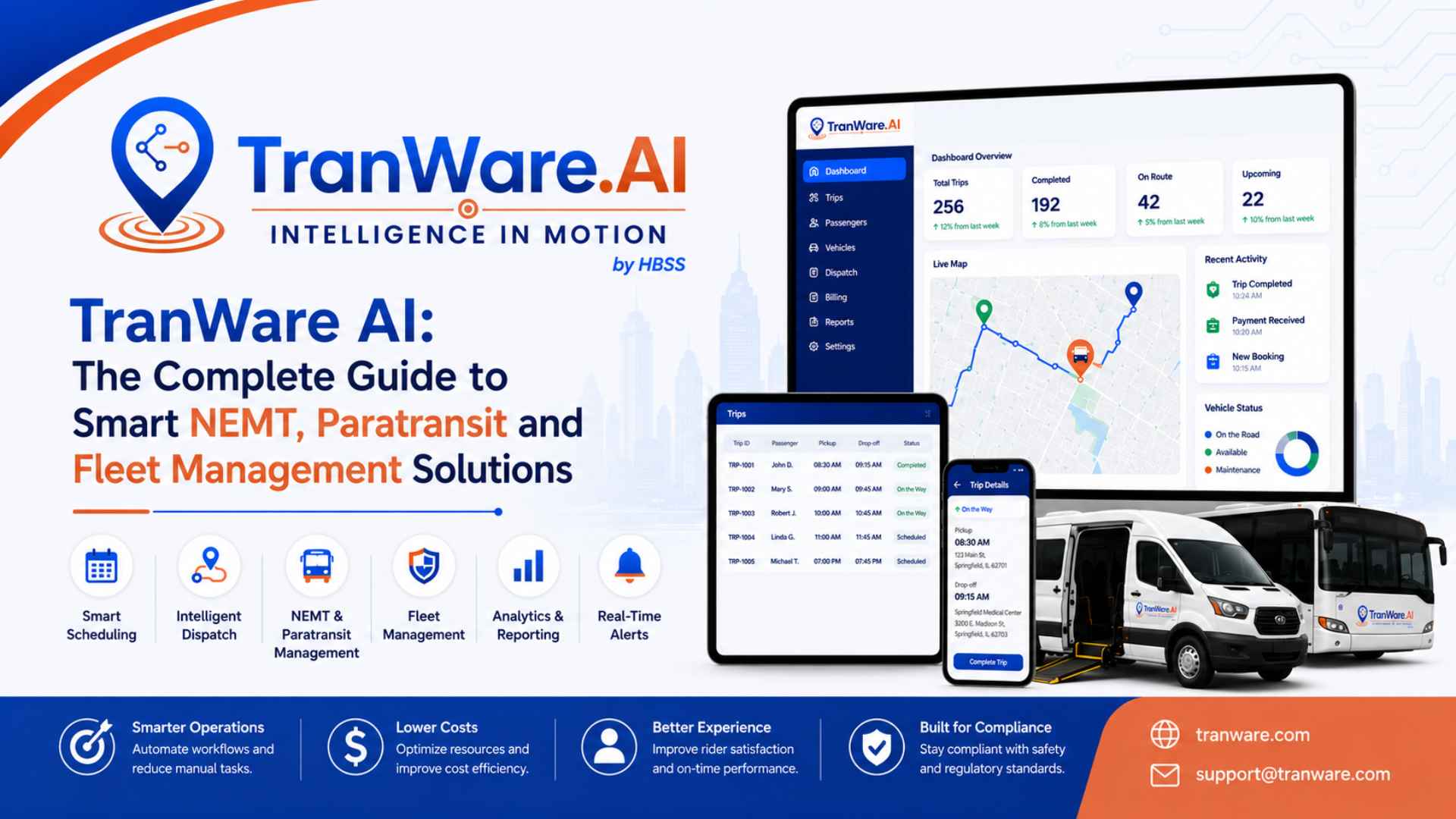 TranWare AI Transportation Software: Complete Guide