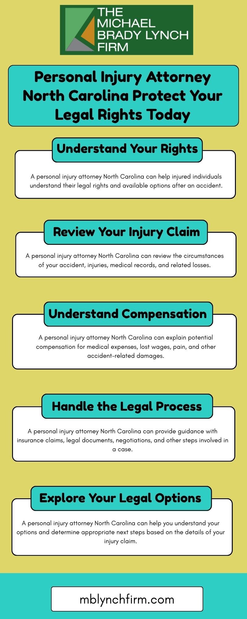 Personal Injury Attorney North Carolina Protect Your Legal Rights Today - Gifyu