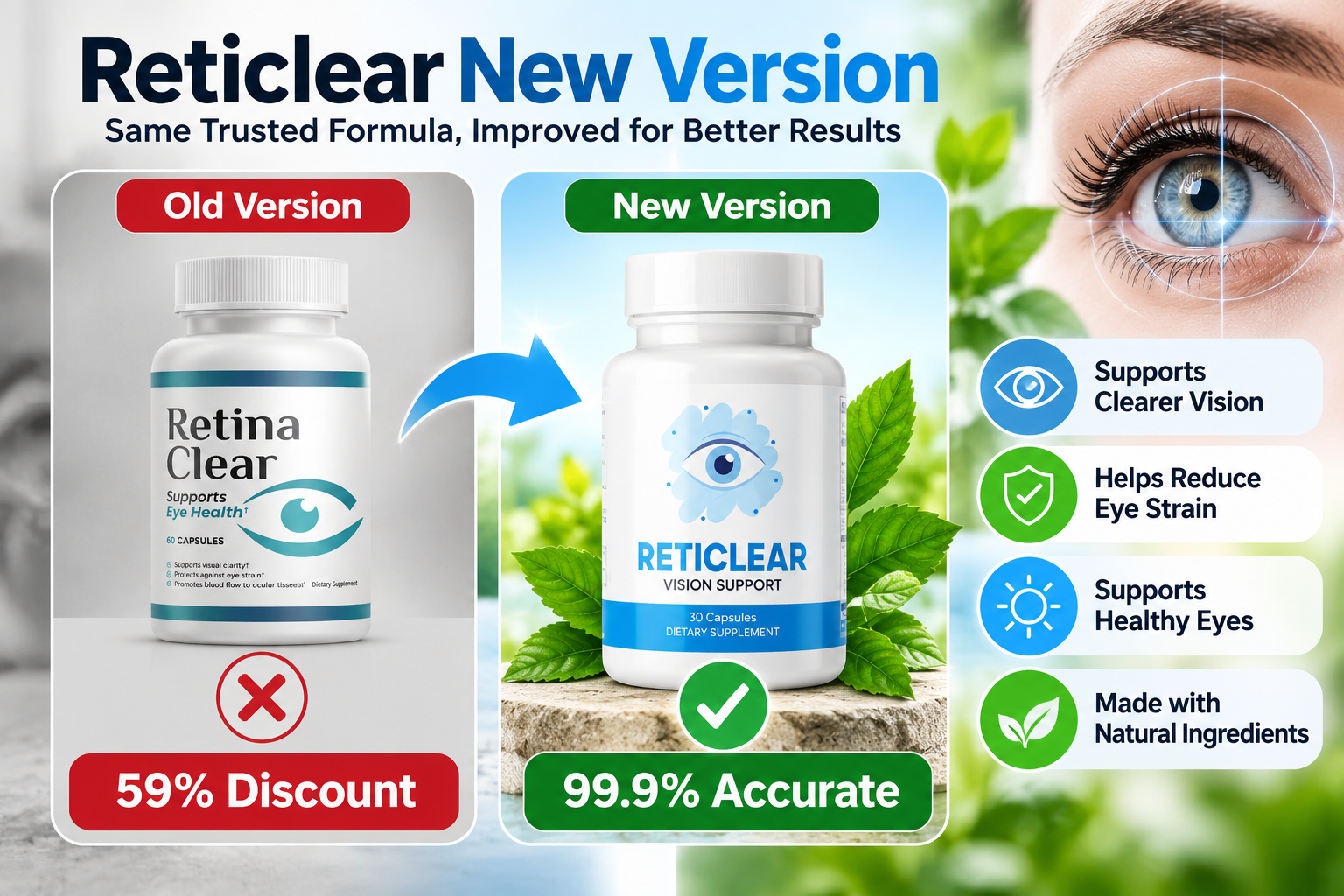 Retina Clear Complaints: 7 Must-Know Facts Before You Spend Money